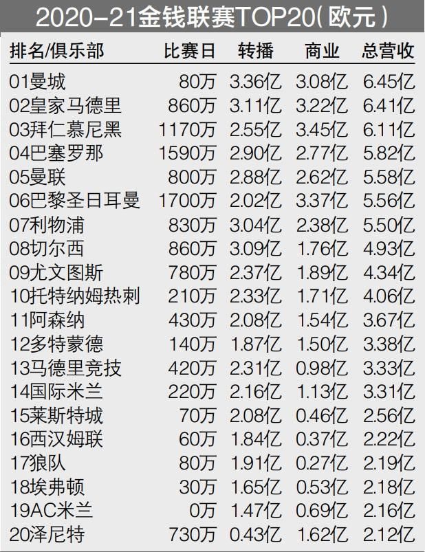 你觉着我这三个提议，咋样？杨若晴微笑着问。